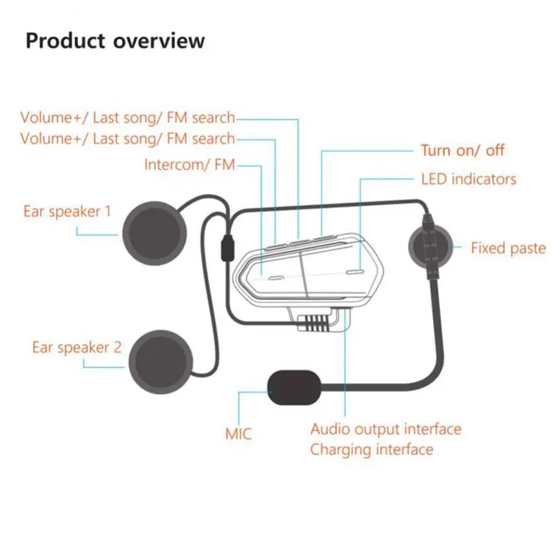Qtb35 Bluetooth 4.1 Čelada Slušalke Brezžične Nepremočljiva Za Stereo Slušalke Združljive Z Večino Motorno Kolo, Scooter Čelade